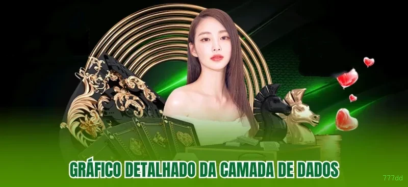 Slots online da 777dd com jackpots progressivos